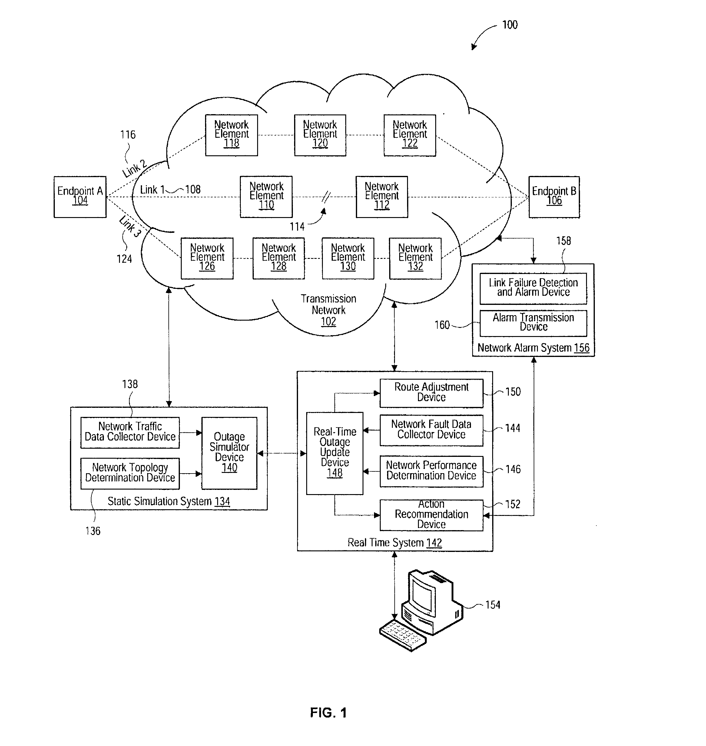 Management of network capacity to mitigate degradation of network services during maintenance