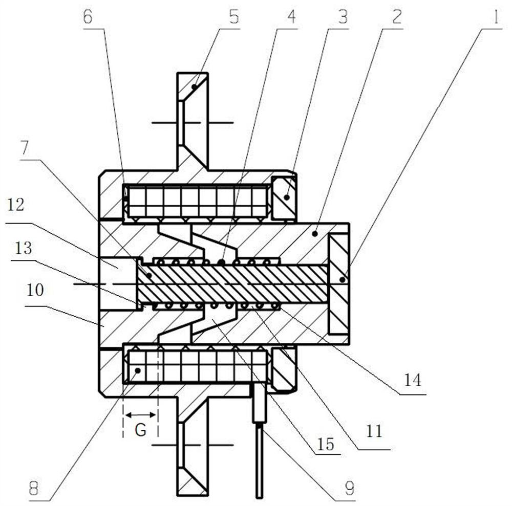 Miniature electromagnetic turbulent flow steering engine