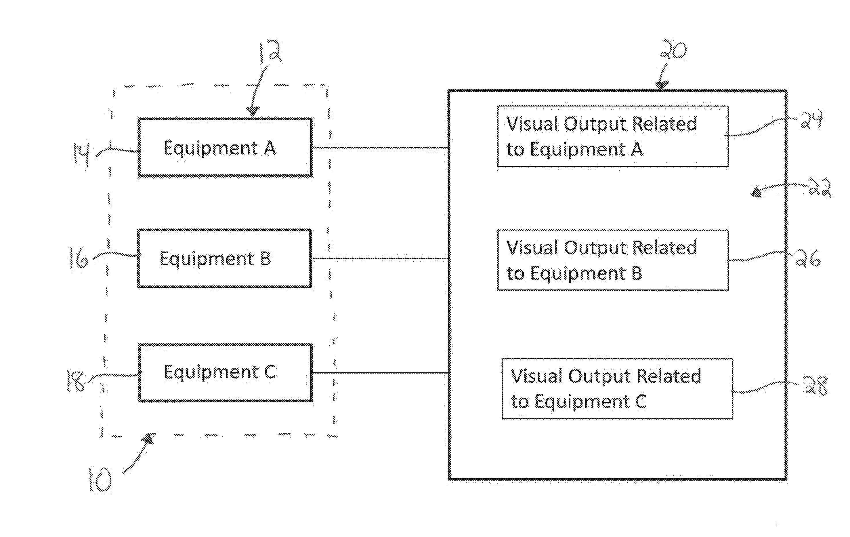 Method of determining availability and reliability of facility equipment