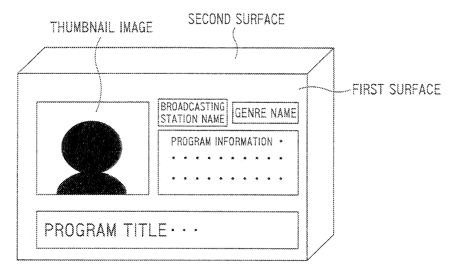 Information visualization device and information visualization method