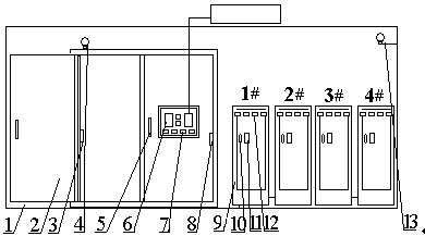 Two-dimensional code identity recognition based intelligent technical protection and control method for electric control room