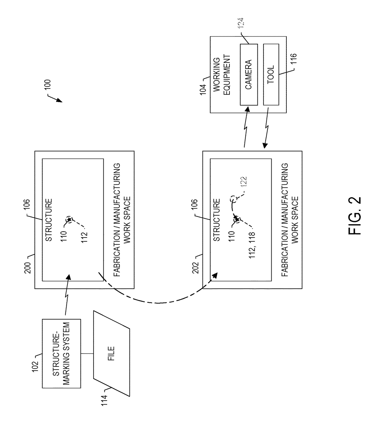 Apparatuses and methods for accurate structure marking and marking-assisted structure locating