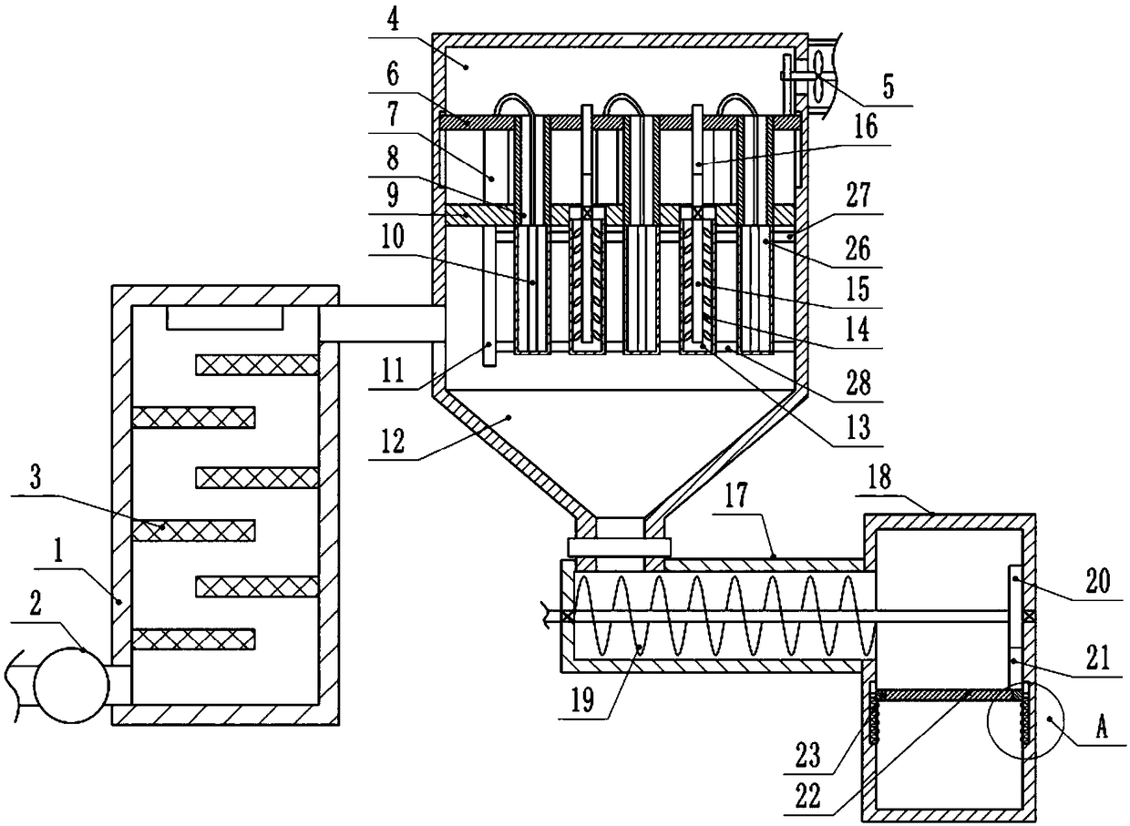 Dust recycling system