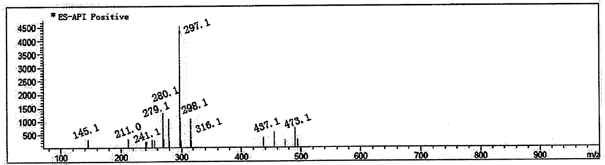 Glaucocalyxin A acid ester derivative as well as preparation method and application of Glaucocalyxin A acid ester derivative