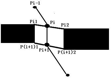 Robot path planning method and device