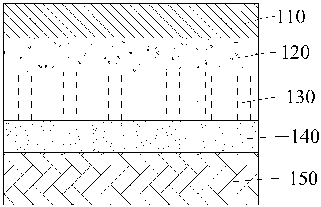 Color ceramic, casing, preparation methods thereof and electronic device