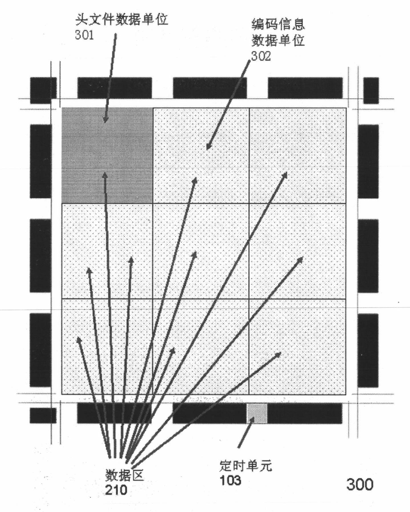 Novel high-capacity two-dimensional barcode and system, encoding and decoding methods and applications thereof