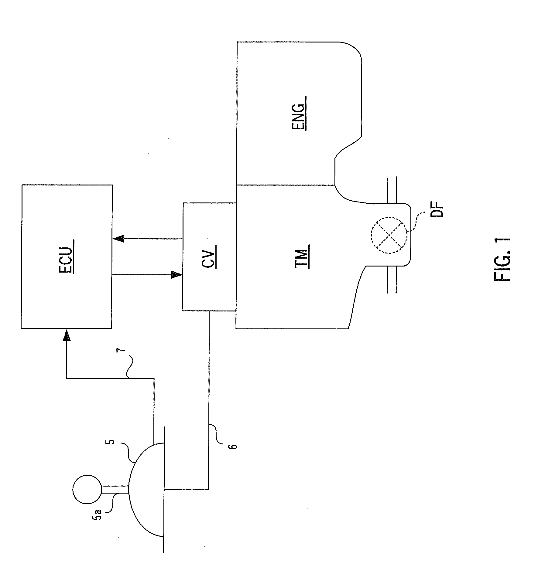 Shift control device for automatic transmission