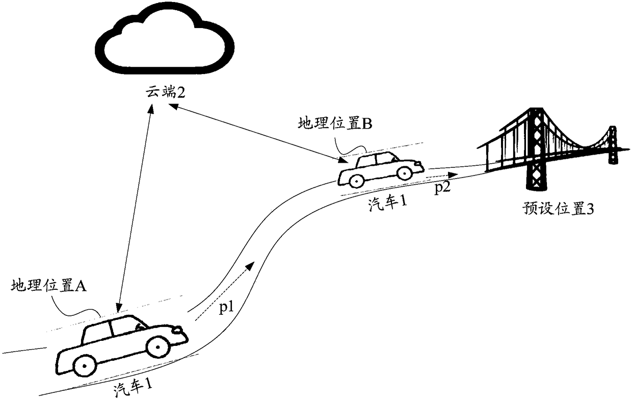 Weather-based automobile signal lamp control method and device, storage medium, and terminal