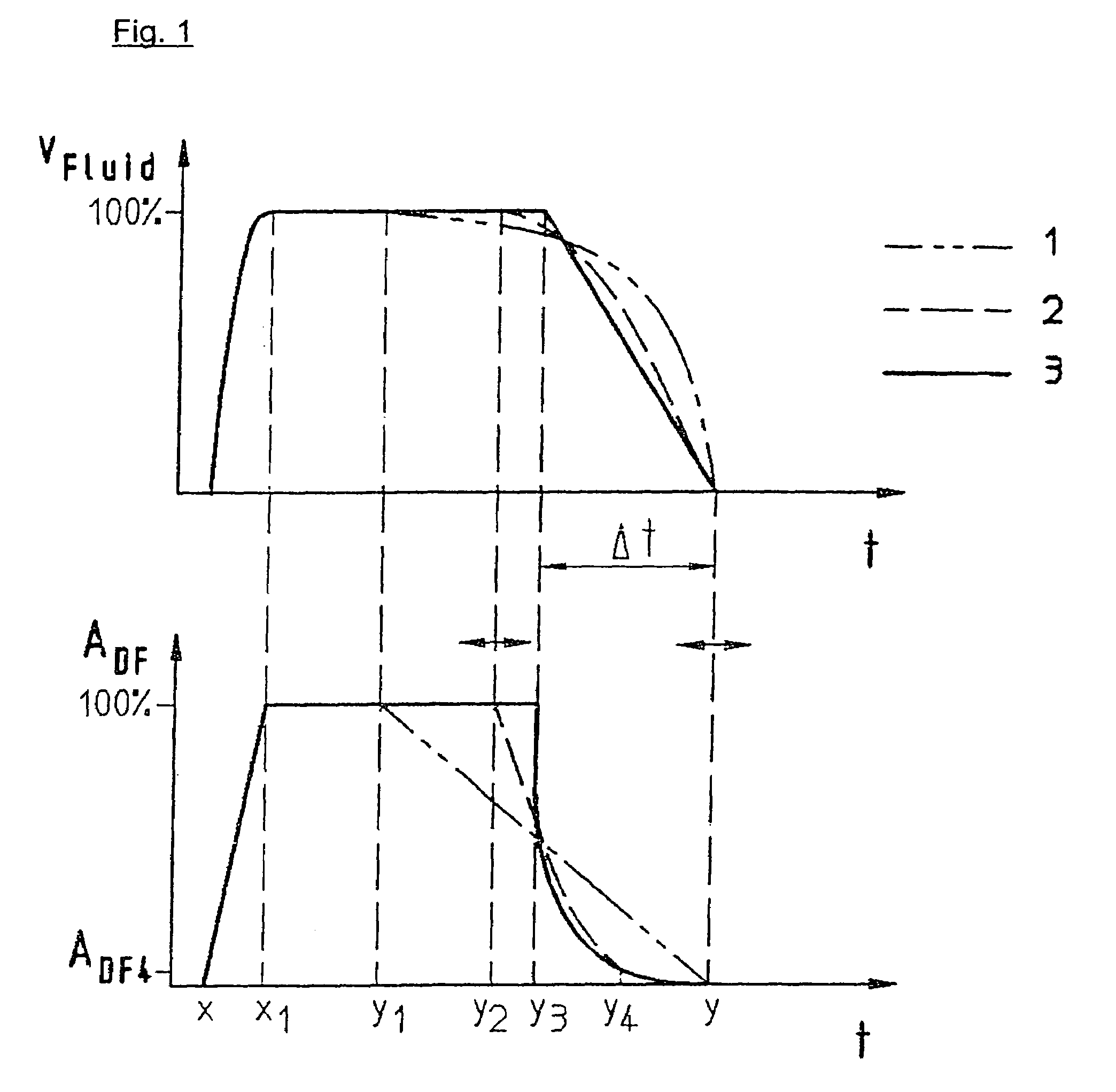 Pressure exchanger system