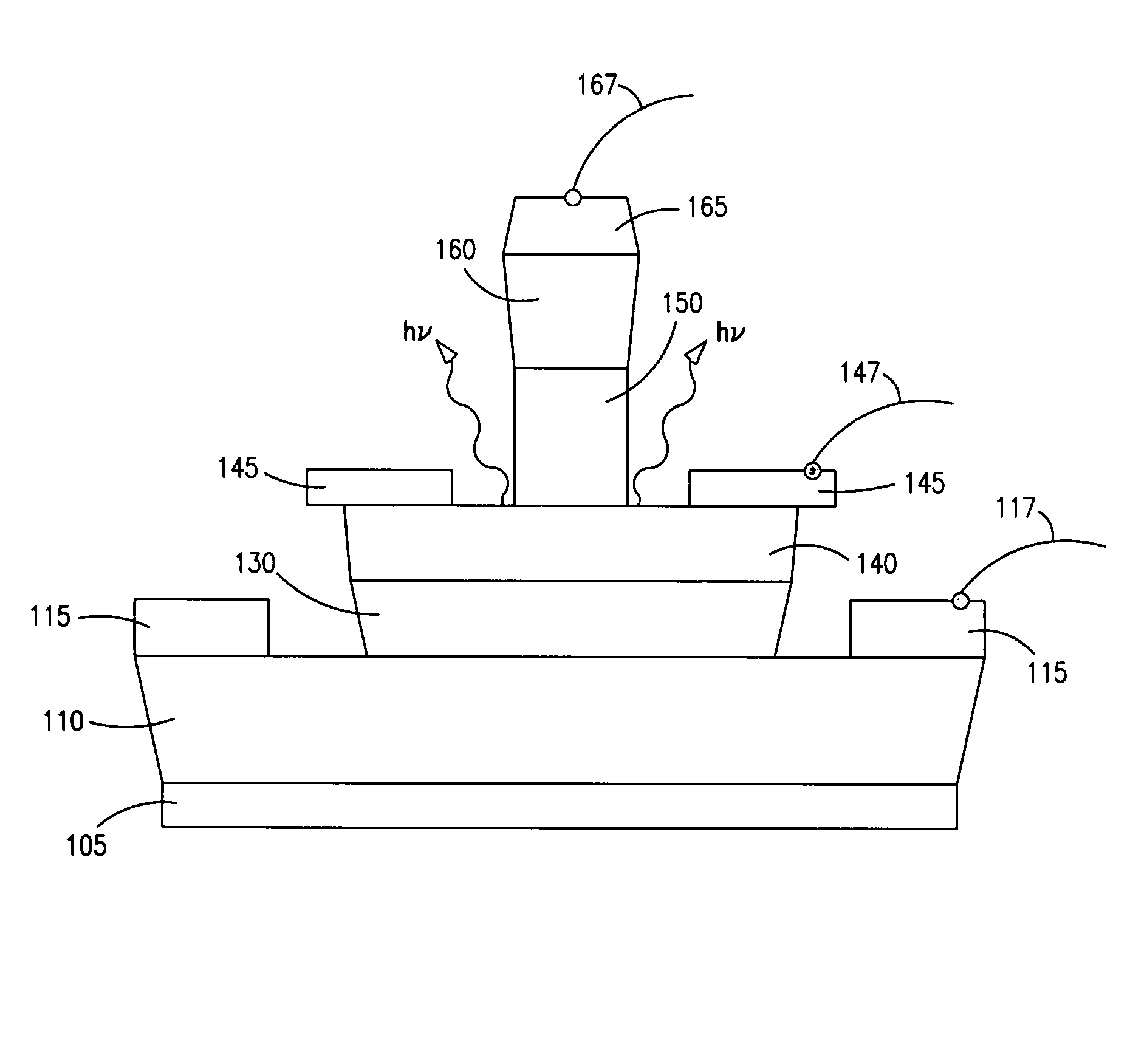 Semiconductor laser devices and methods