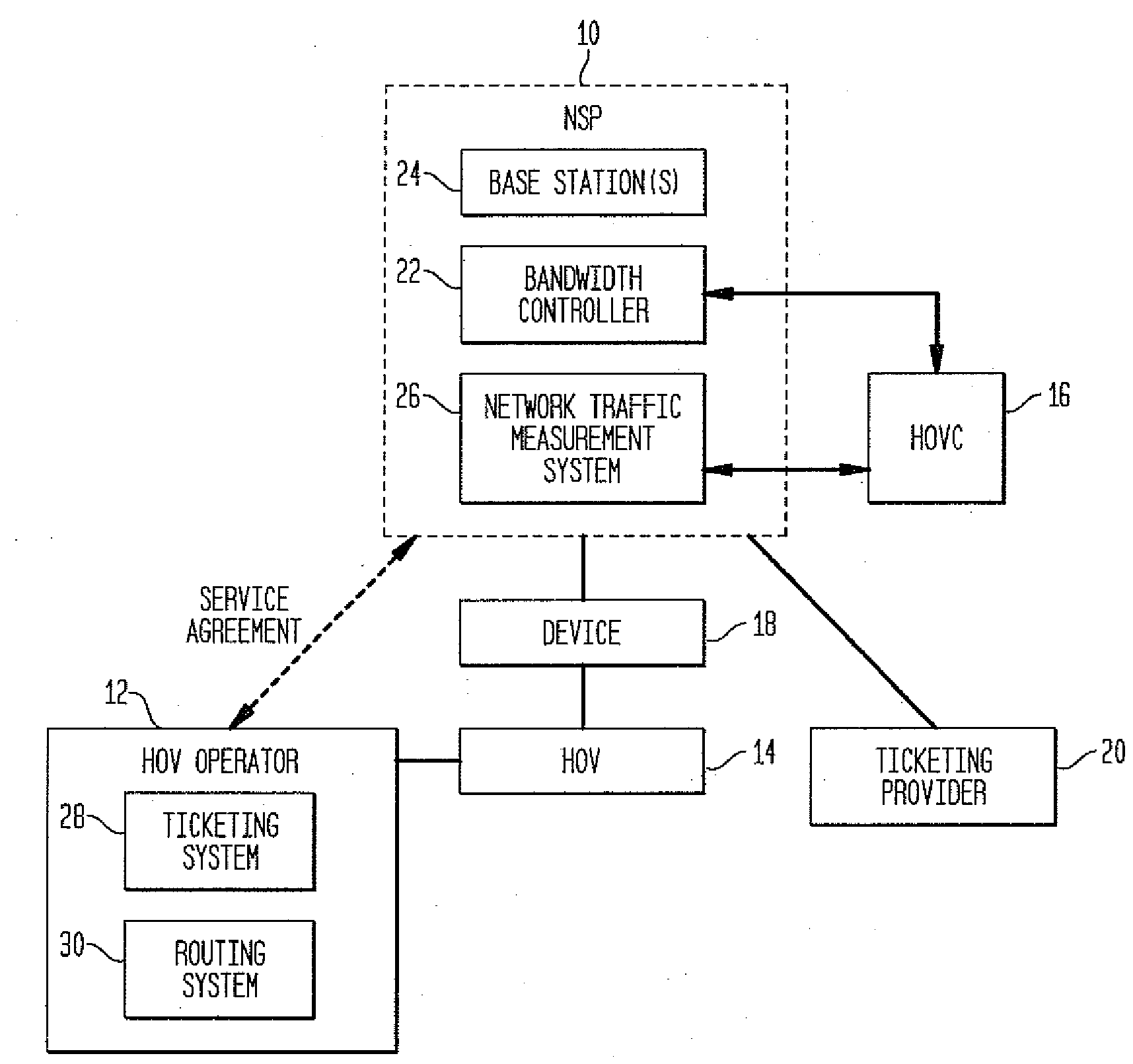 Method and system to manage wireless communications of high-occupancy vehicles