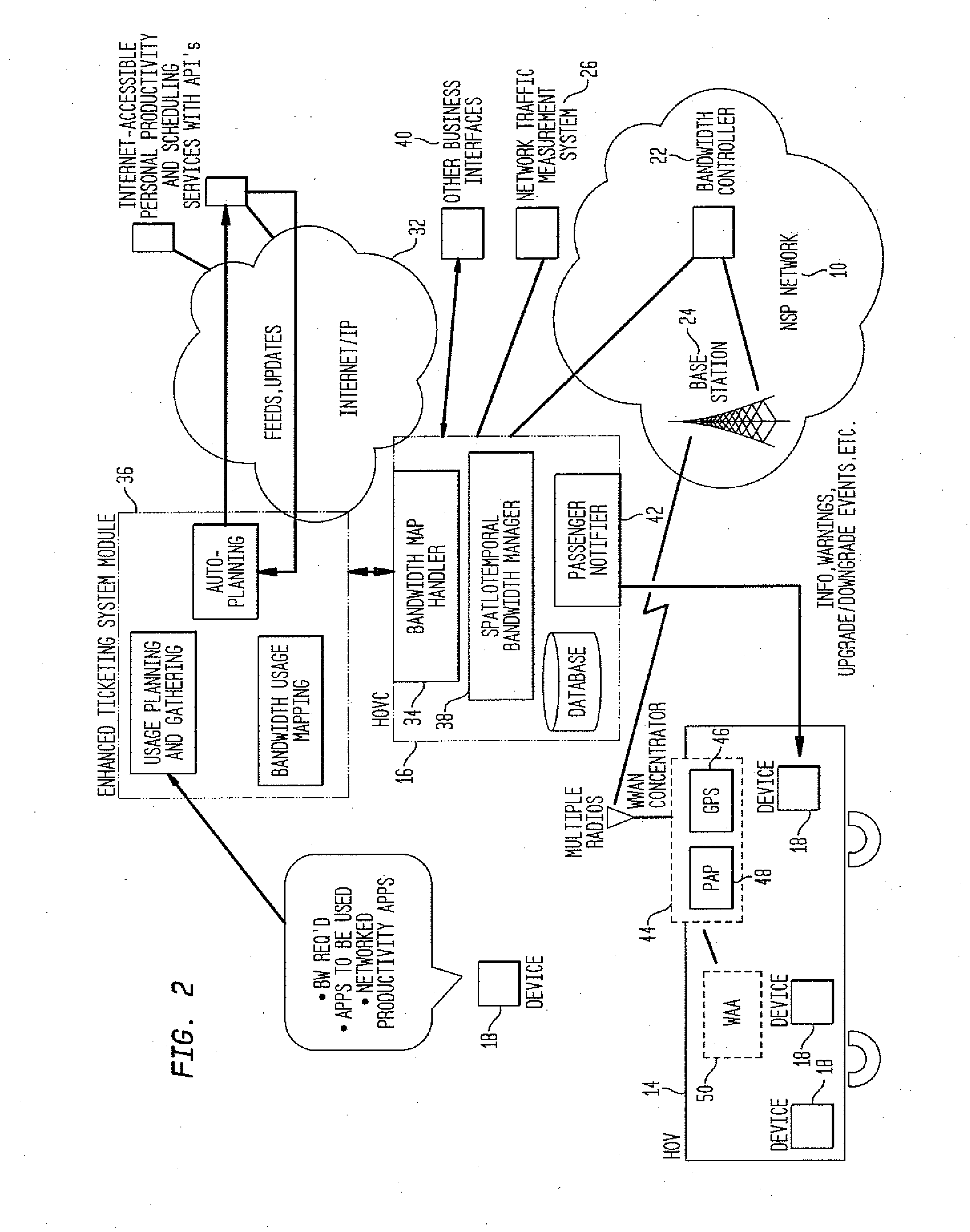 Method and system to manage wireless communications of high-occupancy vehicles