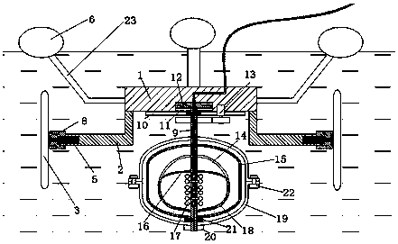 Novel aquaculture pond oxygenation equipment