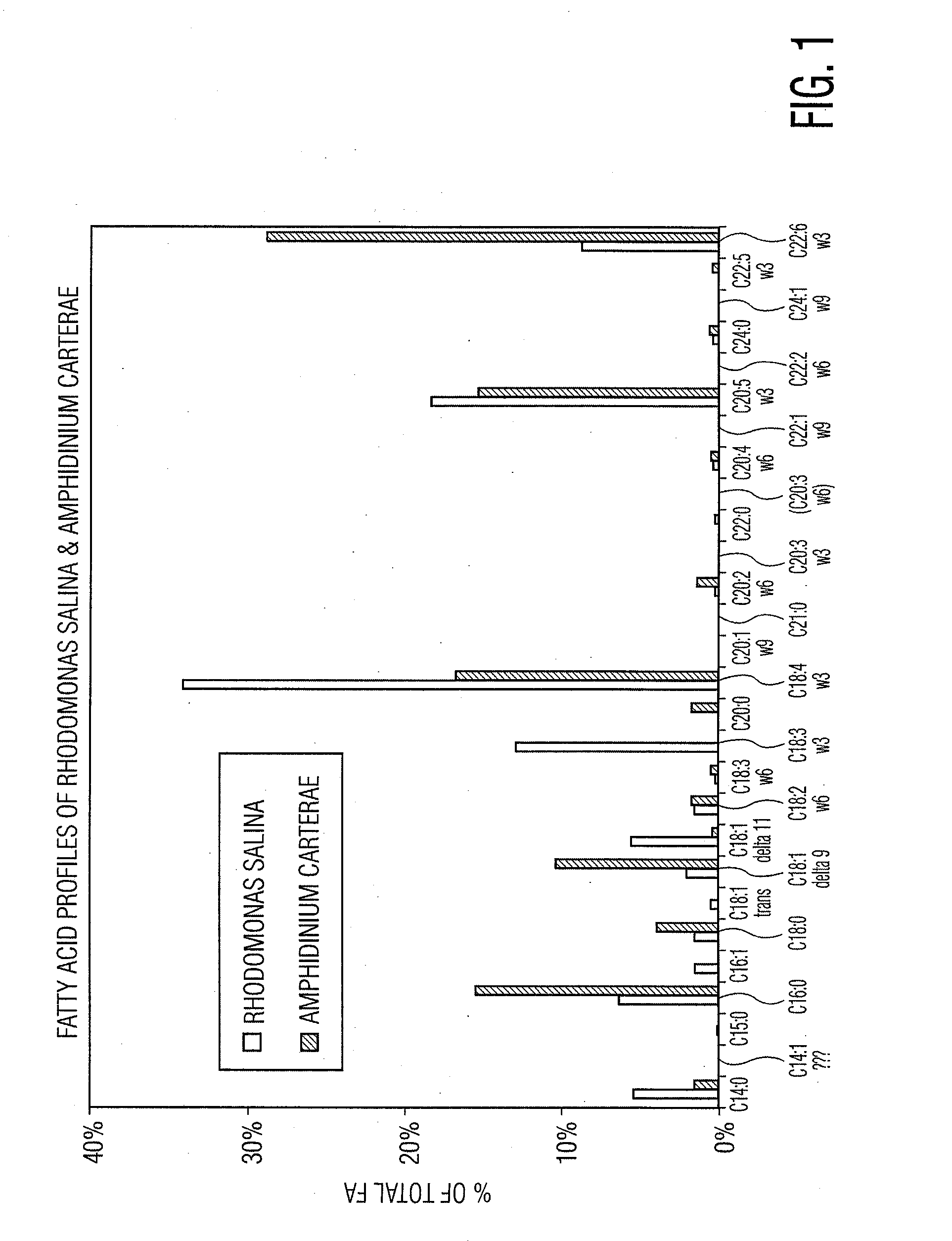 Compositions and Methods for Prevention and Treatment of Mammalian Diseases