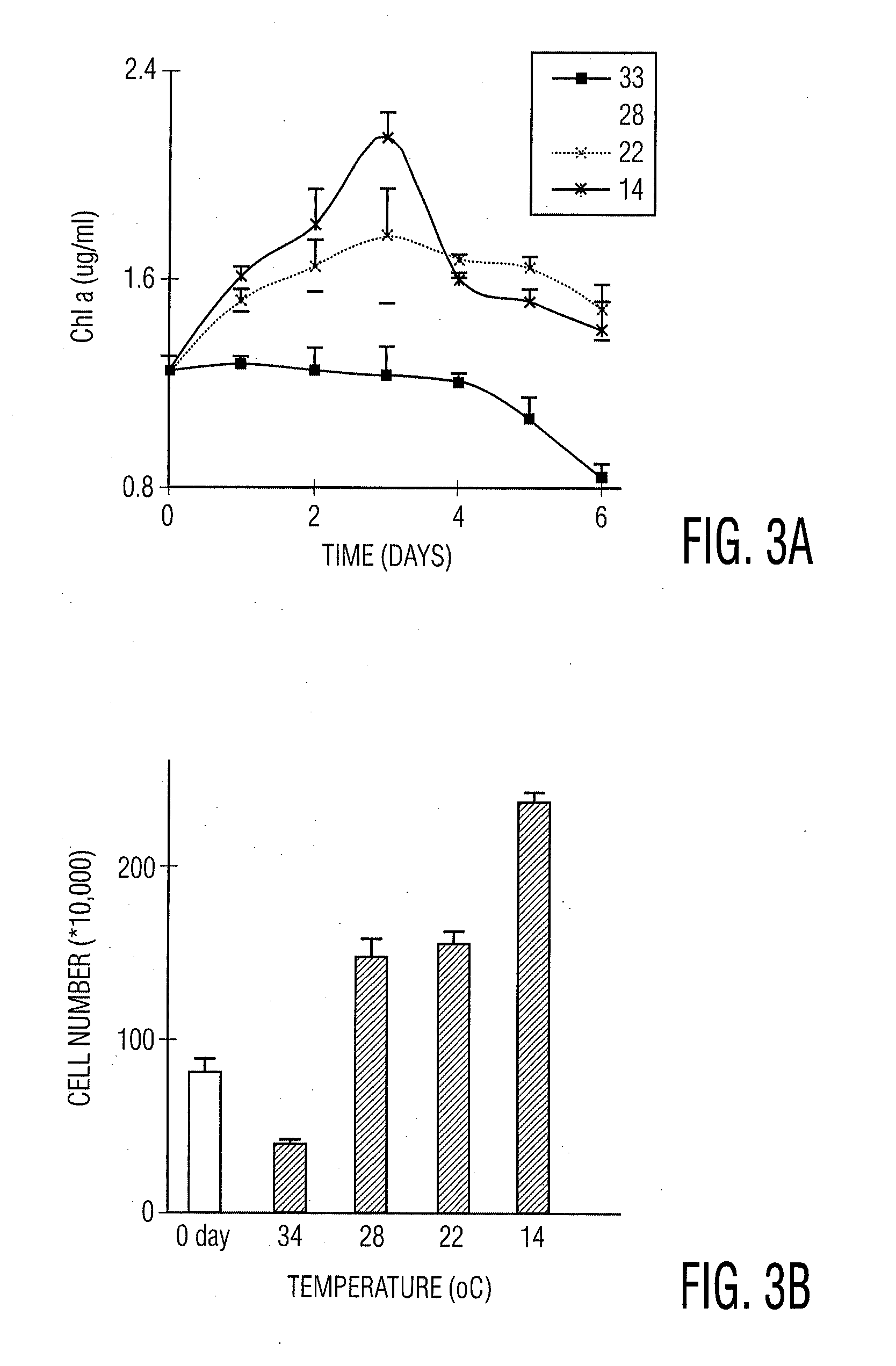 Compositions and Methods for Prevention and Treatment of Mammalian Diseases