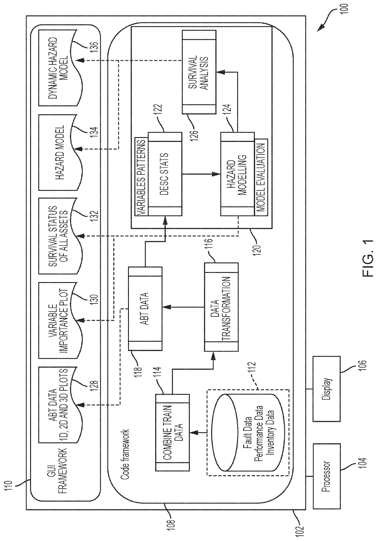 Network device vulnerability prediction