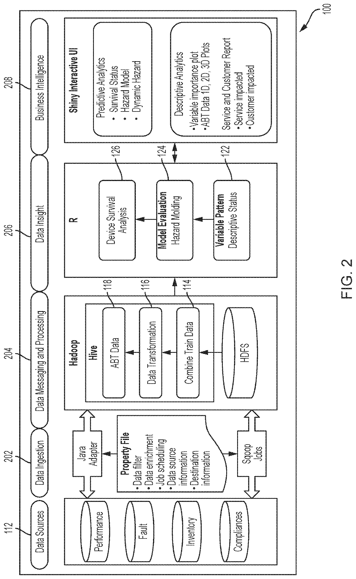 Network device vulnerability prediction