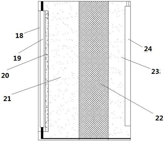 A prefabricated building integrated system