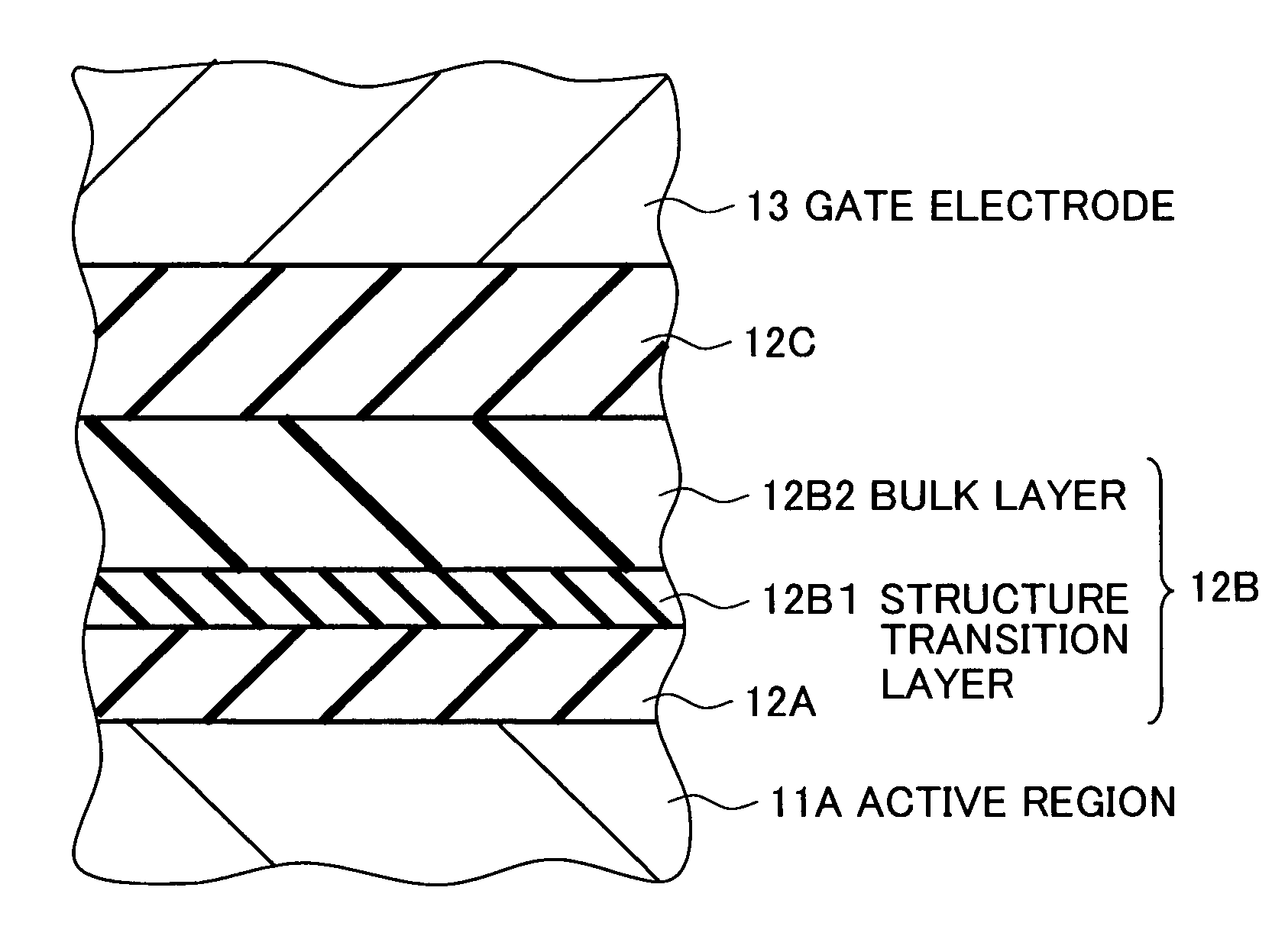 Nonvolatile memory device