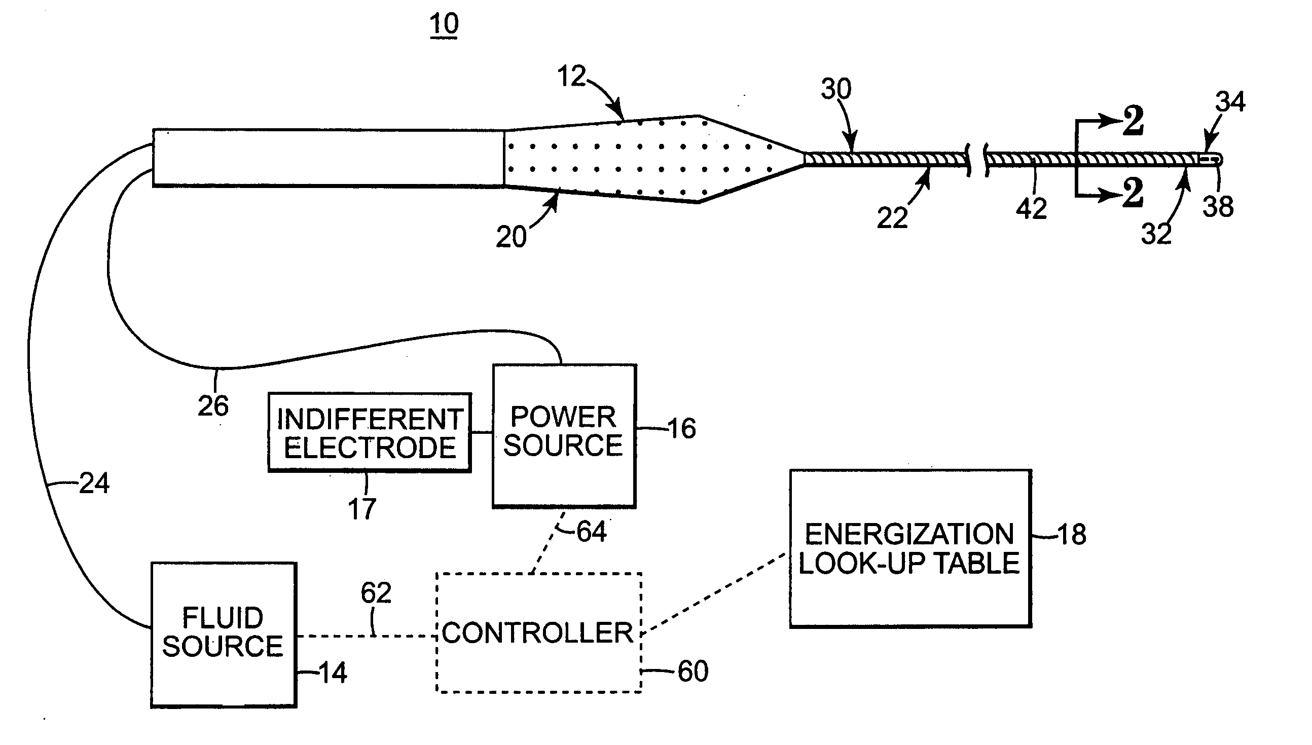 System and method of performing an electrosurgical procedure