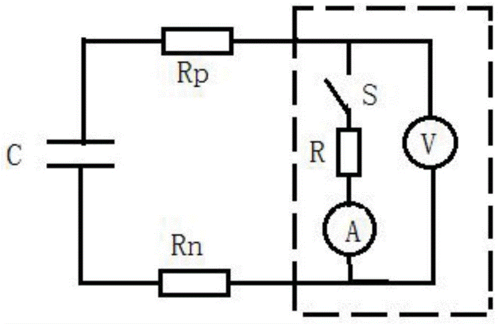 Method for detecting electric quantity of lithium ion battery for electric vehicle