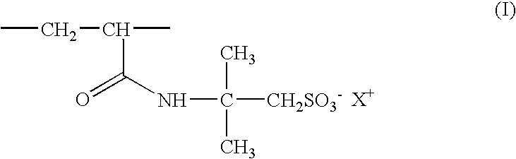 Composition containing a wax, and used thereof