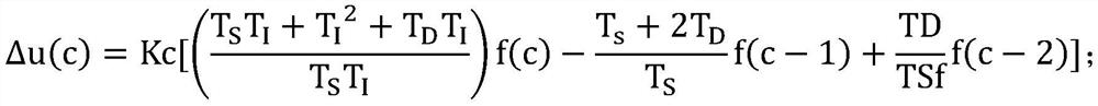 Preparation method of graphene copper composite ultrahigh-conductivity material