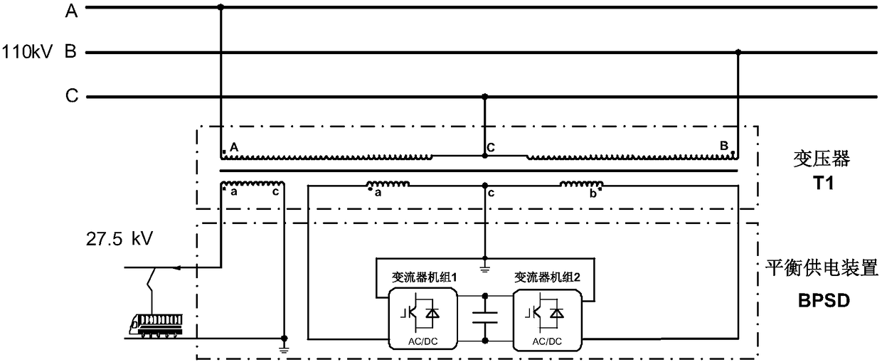 Power locomotive test line balance power supply system