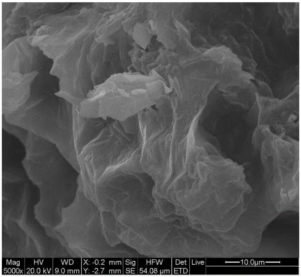 Preparation method for three-dimensional graphene/phase change heat conduction composite material