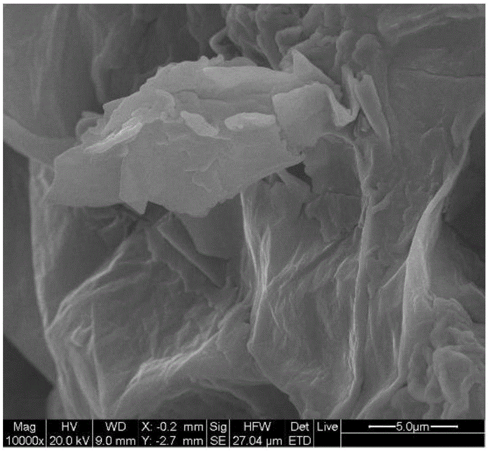 Preparation method for three-dimensional graphene/phase change heat conduction composite material