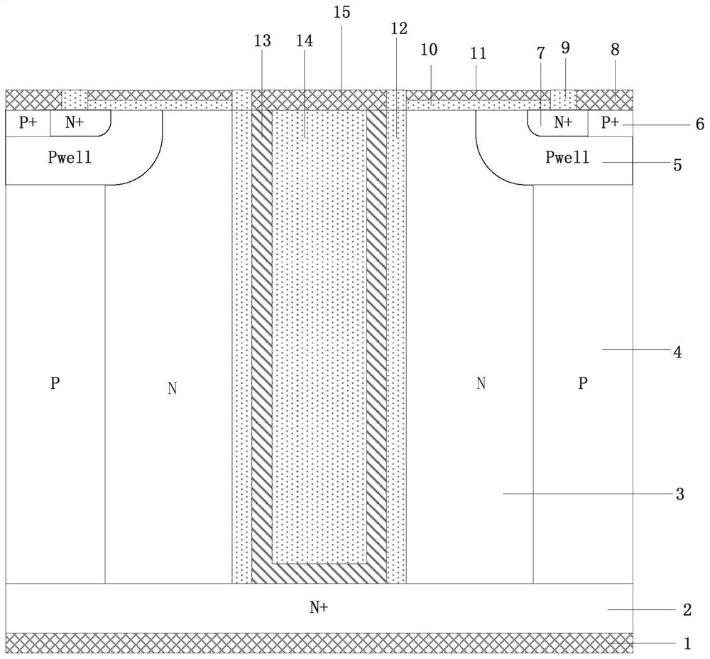 Anti-EMI super-junction VDMOS device and preparation method thereof