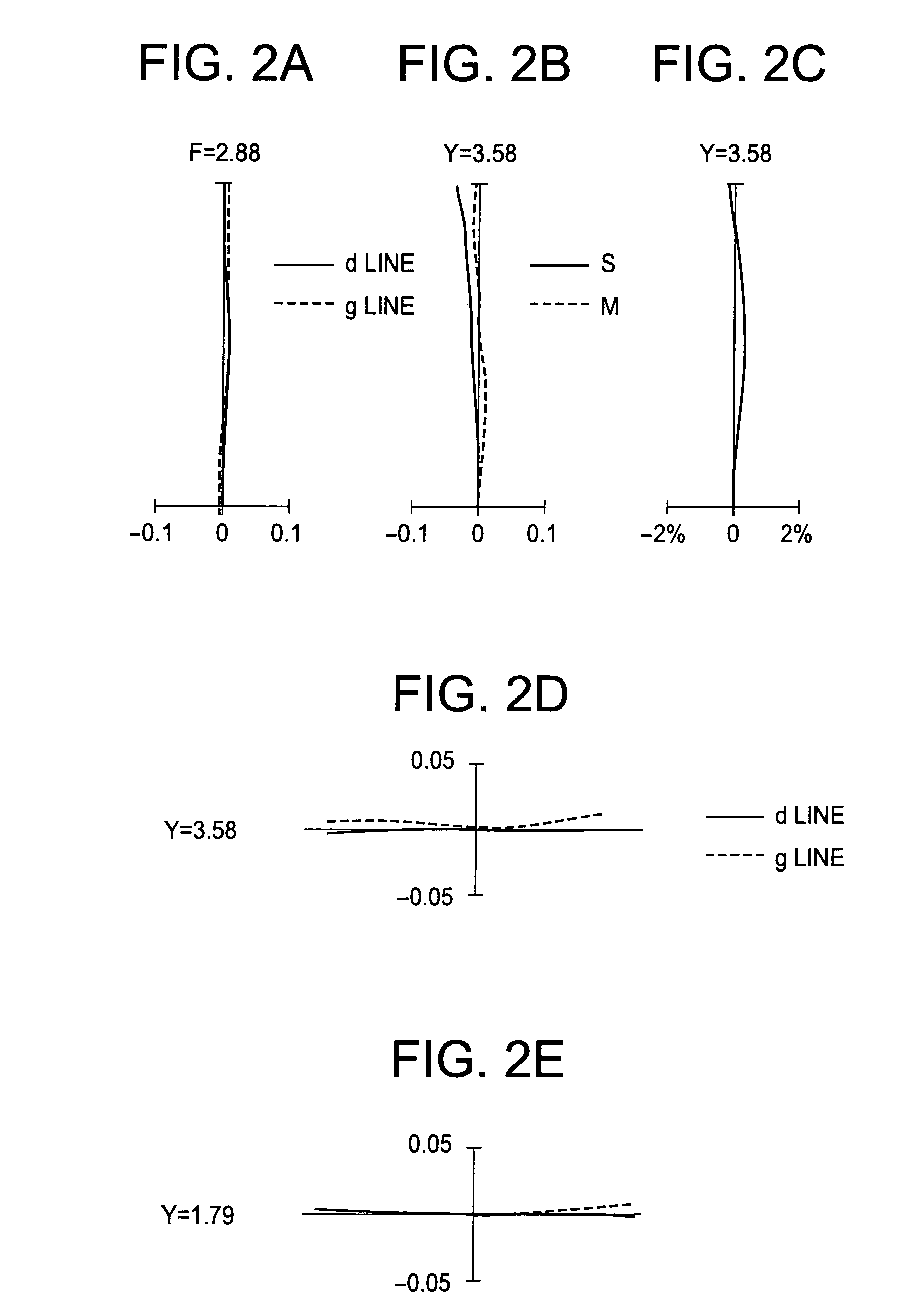 Small imaging lens and imaging apparatus