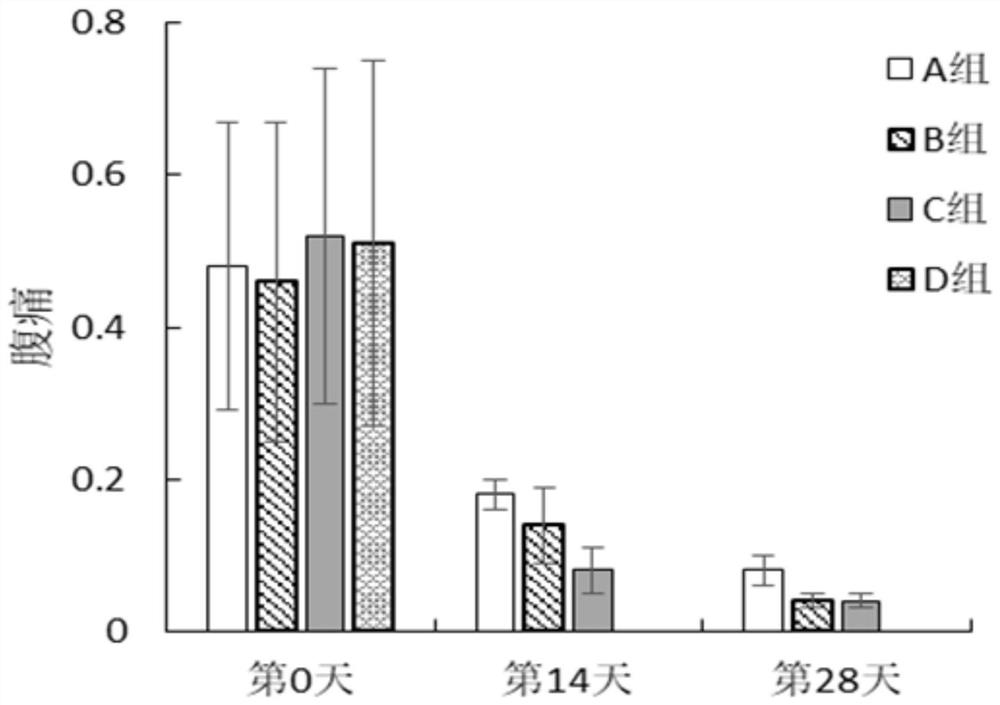 A kind of Lactobacillus paracasei lc-37 with promoting digestion and its application