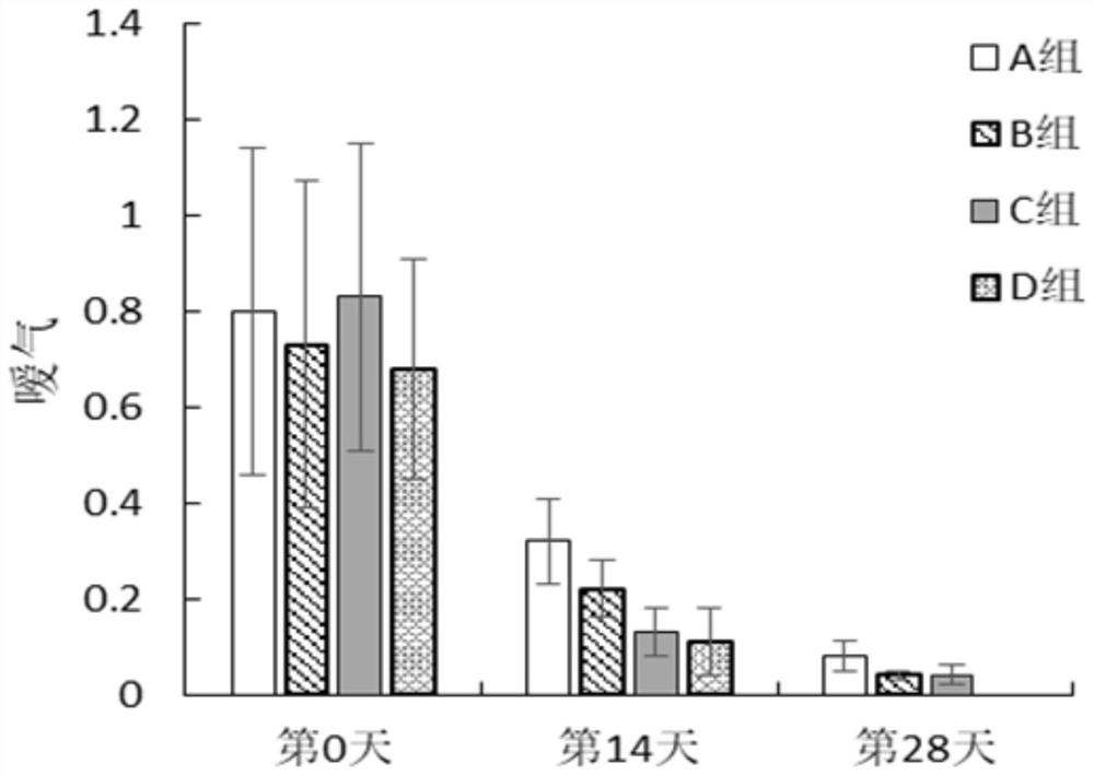 A kind of Lactobacillus paracasei lc-37 with promoting digestion and its application