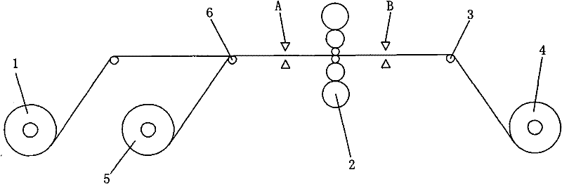 Control method for stopping reversible cold-rolling mill