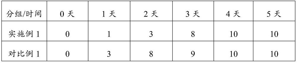 Method for preparing fruit and vegetable fresh-keeping agent through fermentation and extraction of sophora flower buds