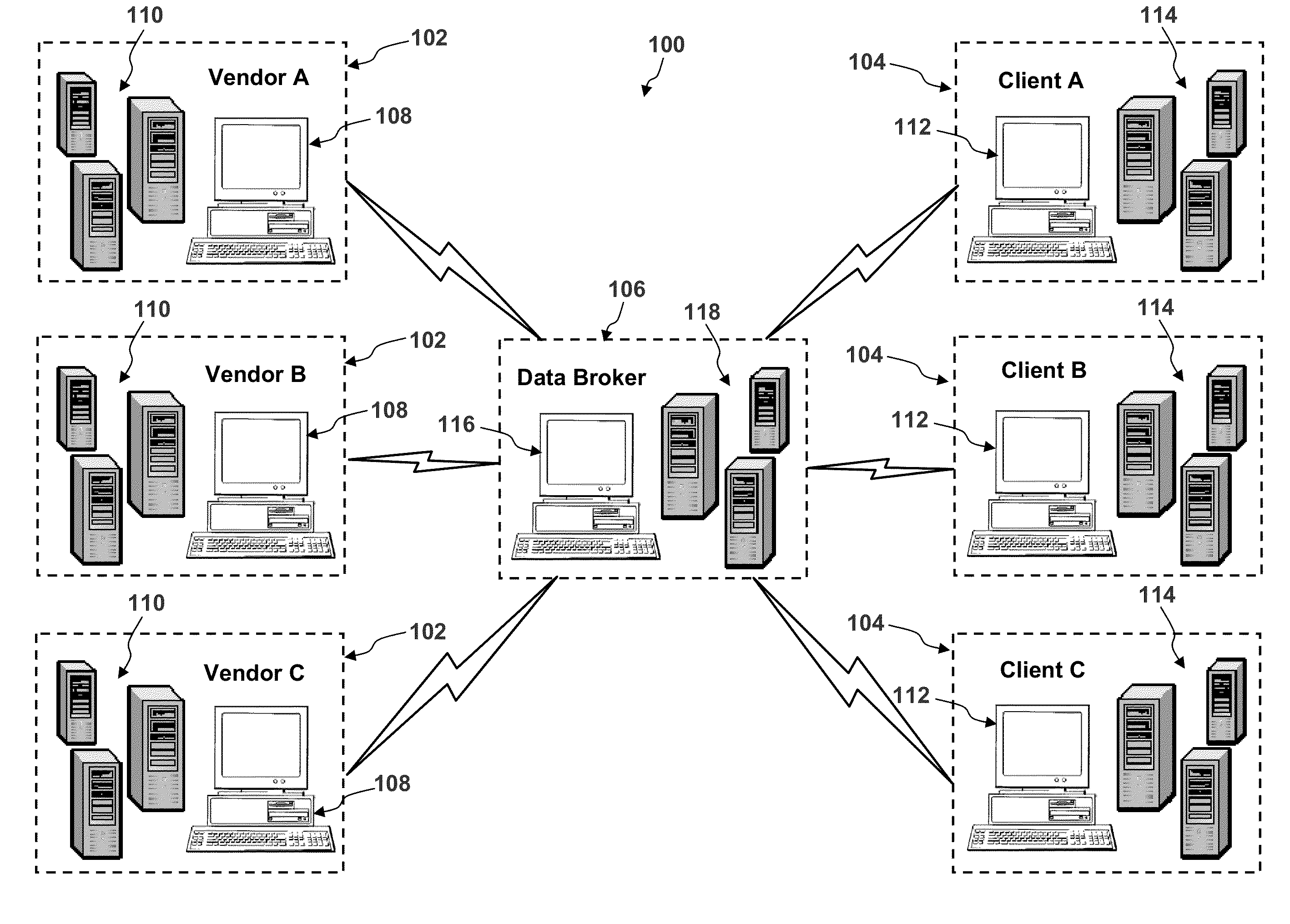 Proactive risk assessment for system architecture evolutions