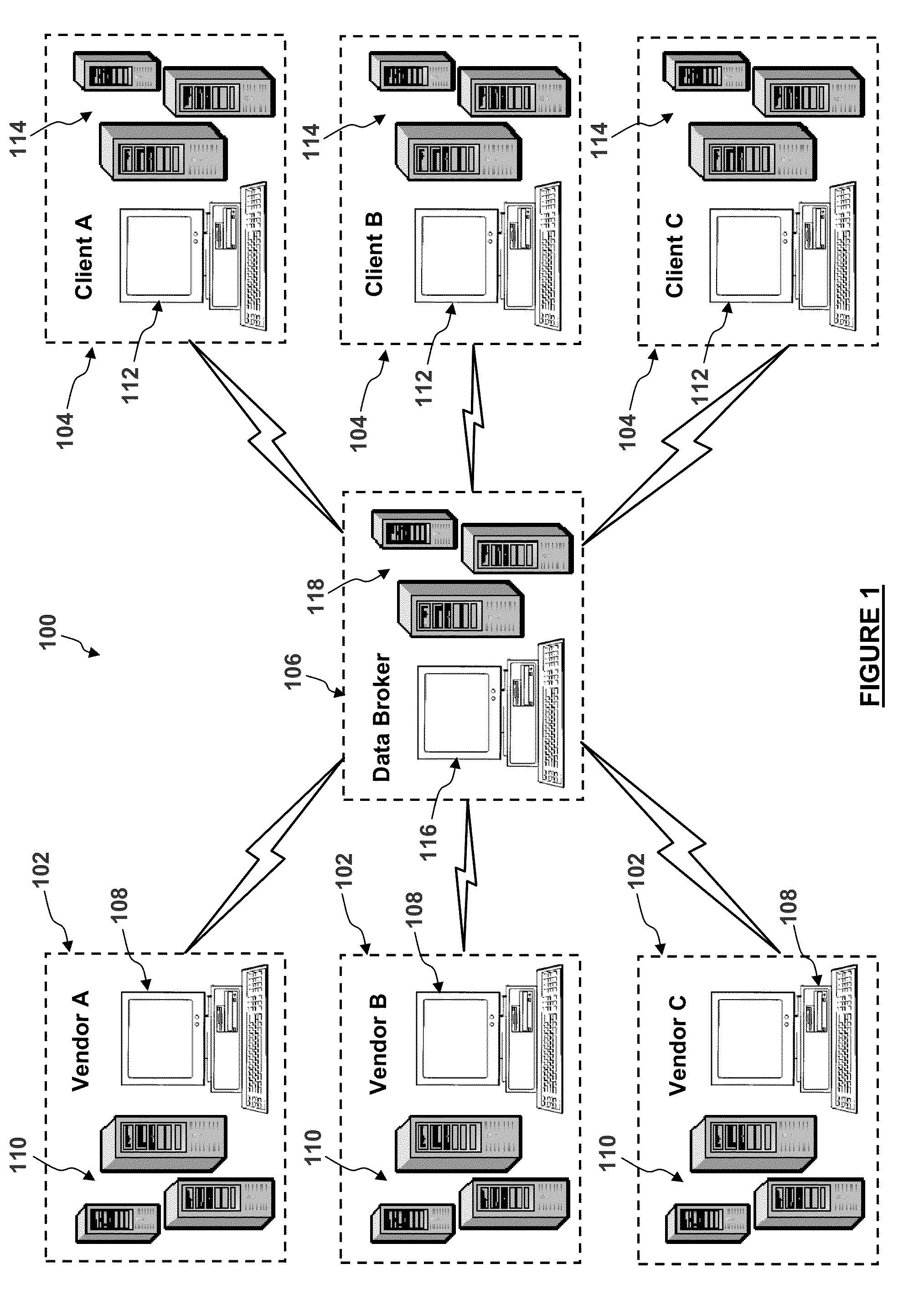 Proactive risk assessment for system architecture evolutions