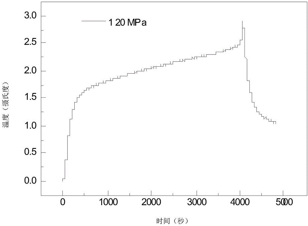 Fatigue-life detection method and system for aluminium alloy for railway vehicles