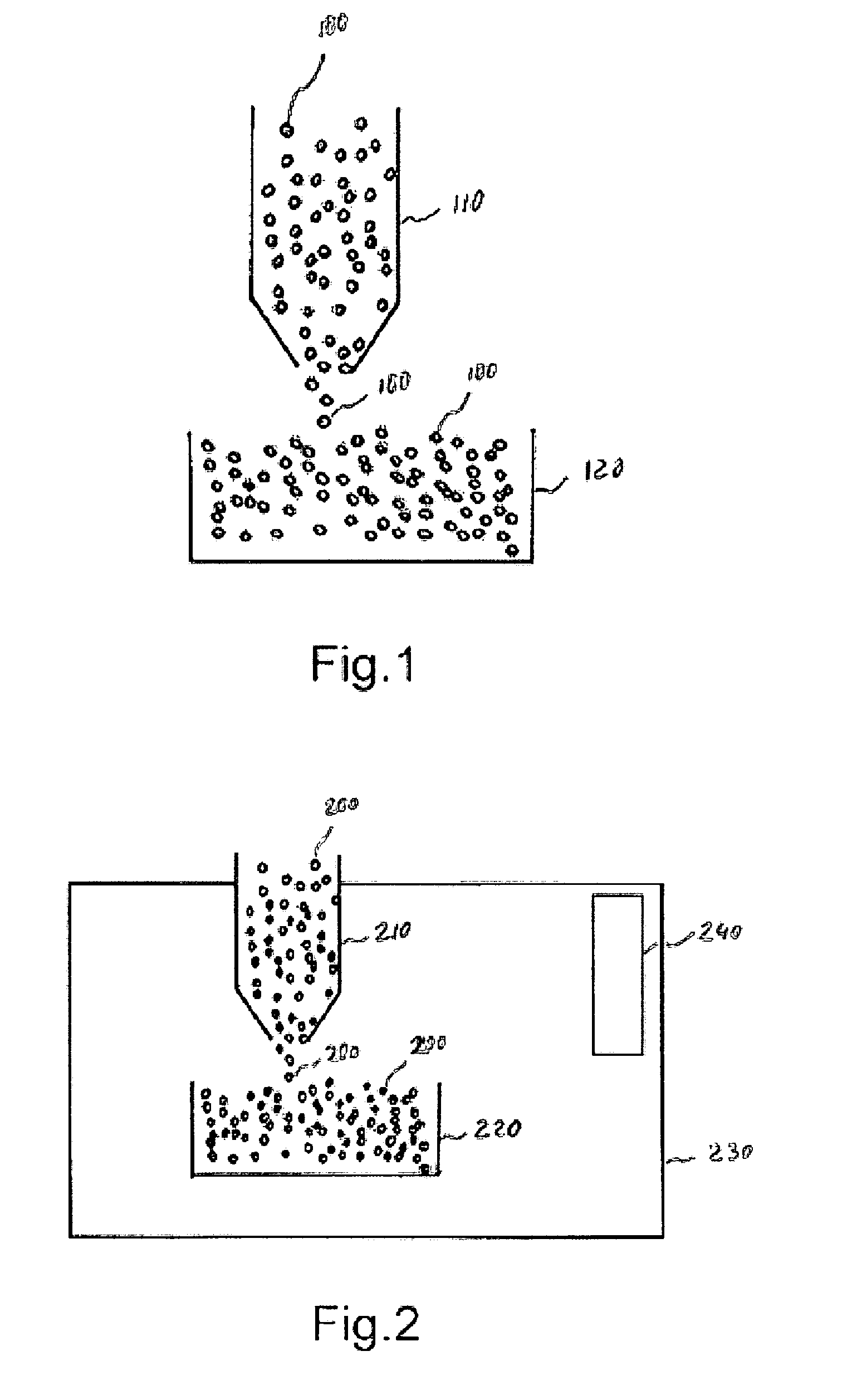 Method for Handling a Liquid