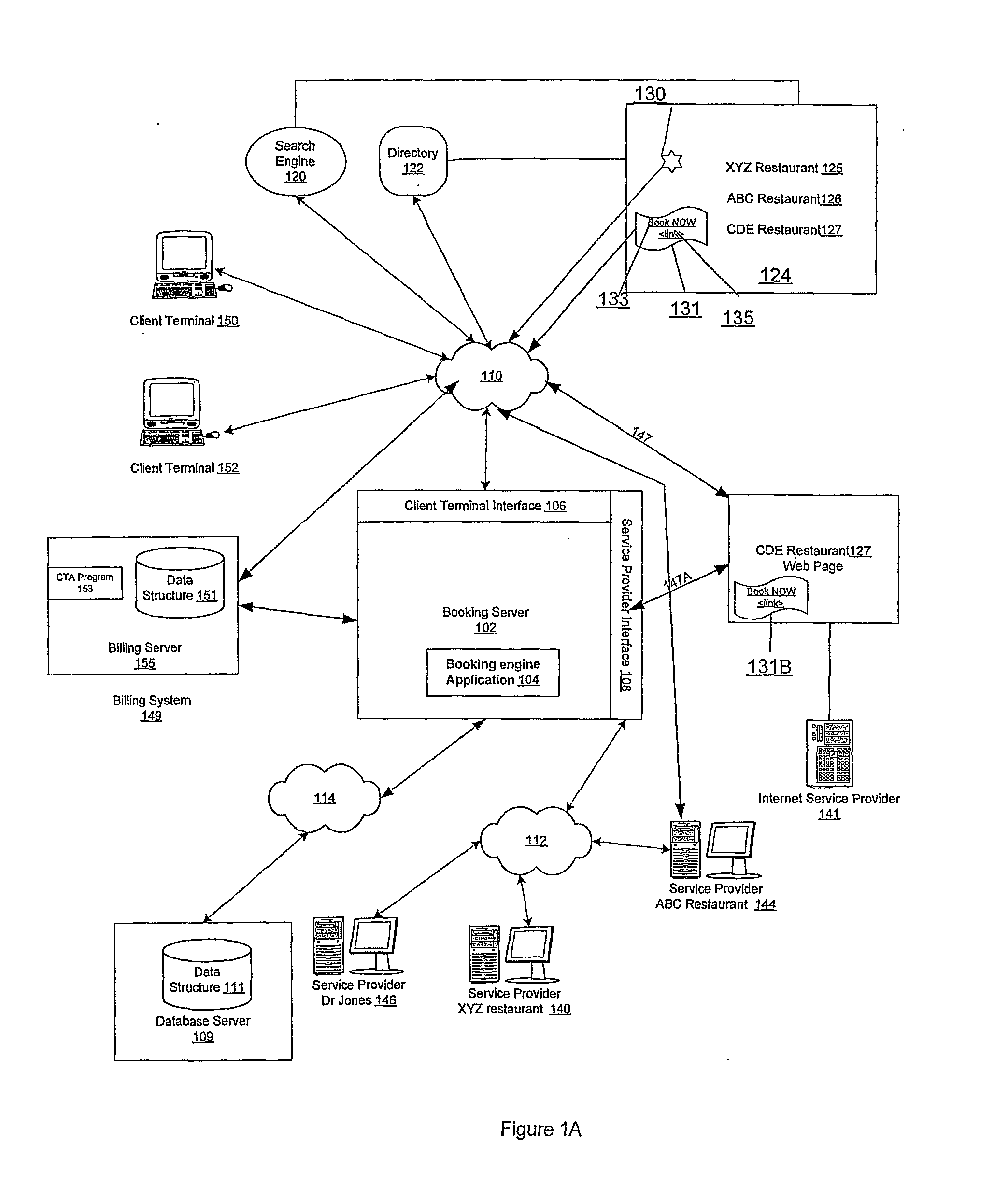 Online Booking Method and System