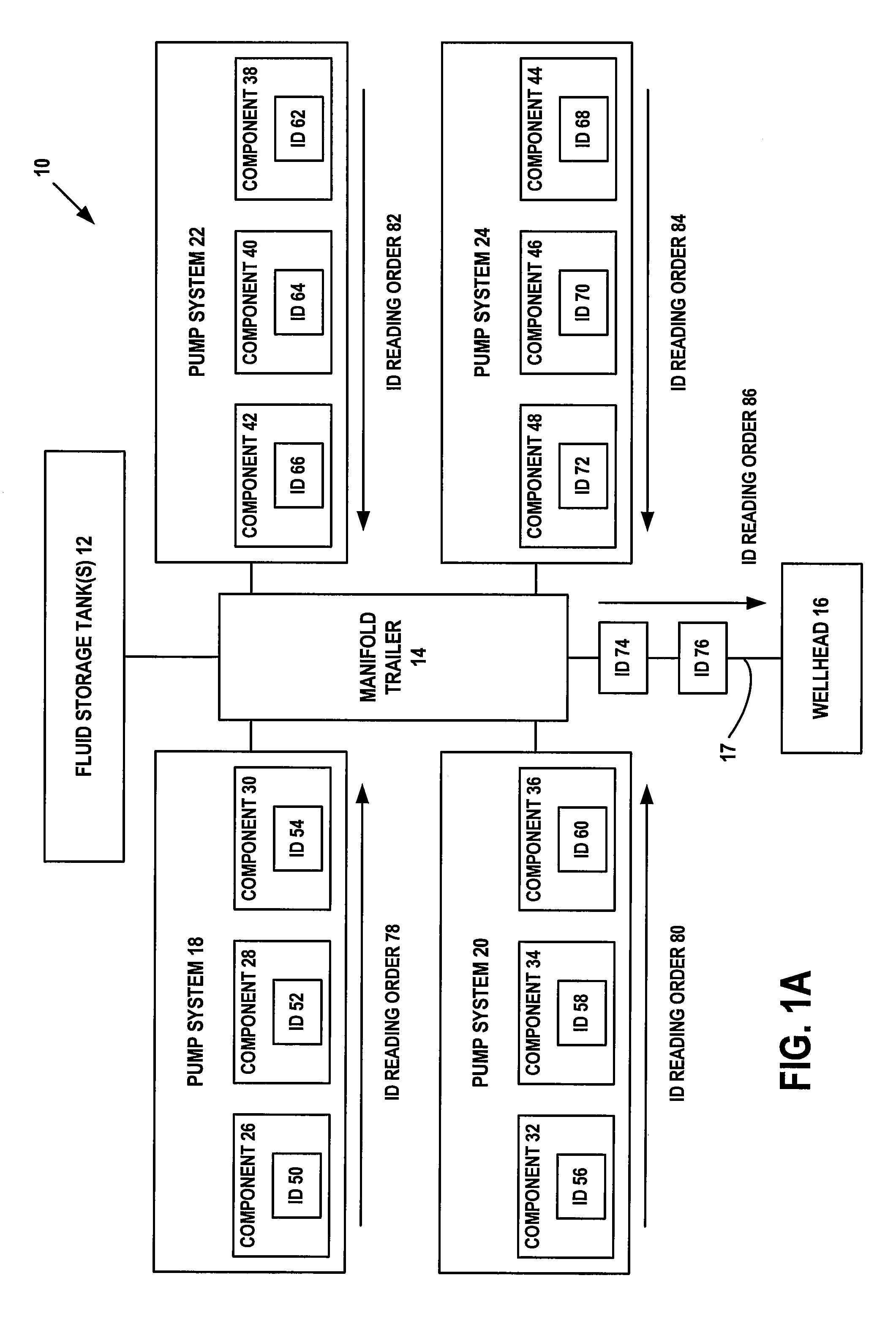 Apparatus and methods for evaluating systems associated with wellheads