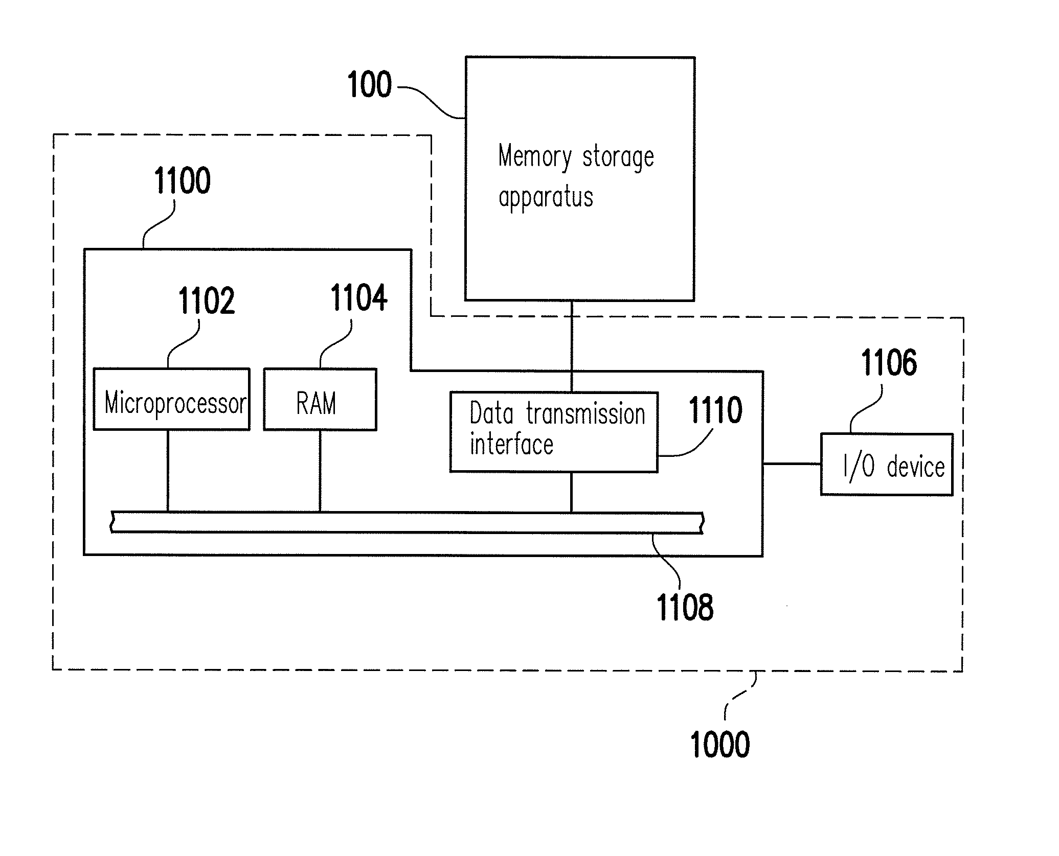 Valid data merging method, memory controller and memory storage apparatus