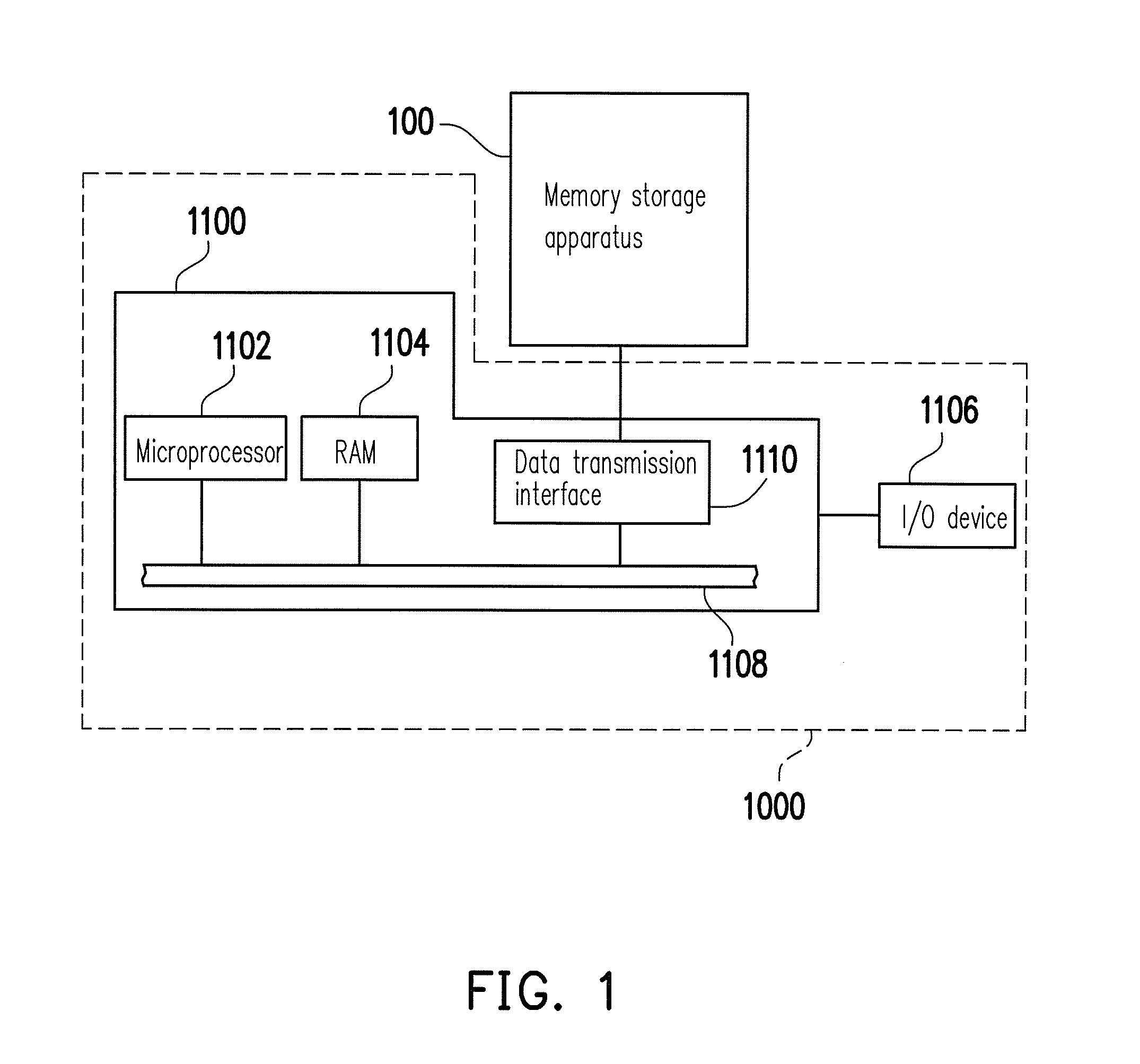 Valid data merging method, memory controller and memory storage apparatus