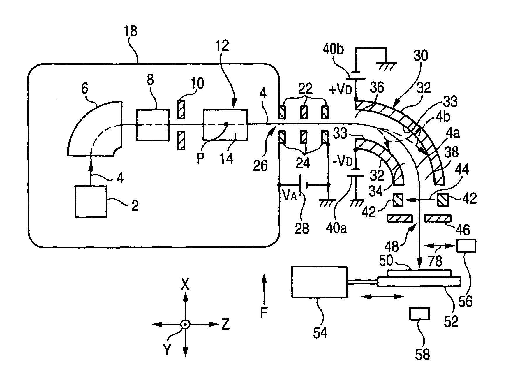 Ion beam device