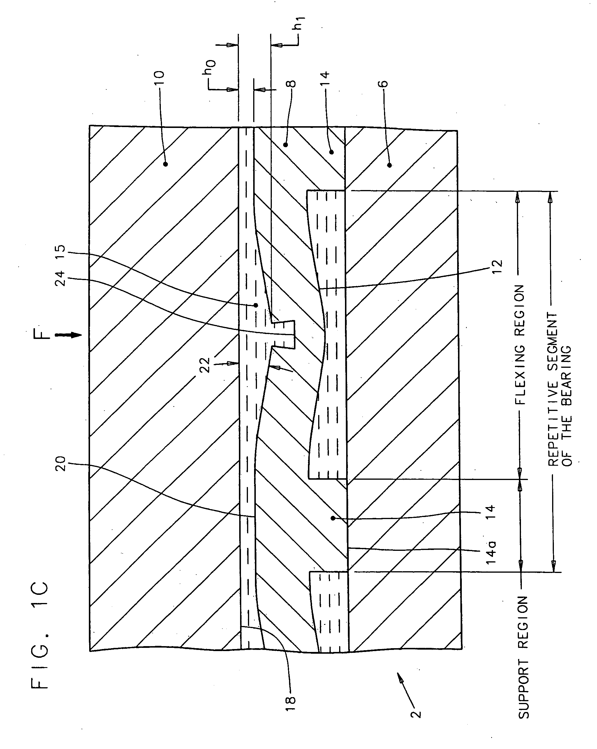 Bidirectional hydrodynamic thrust bearing