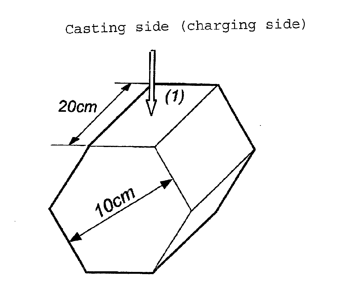 Additive composition for hydraulic composition