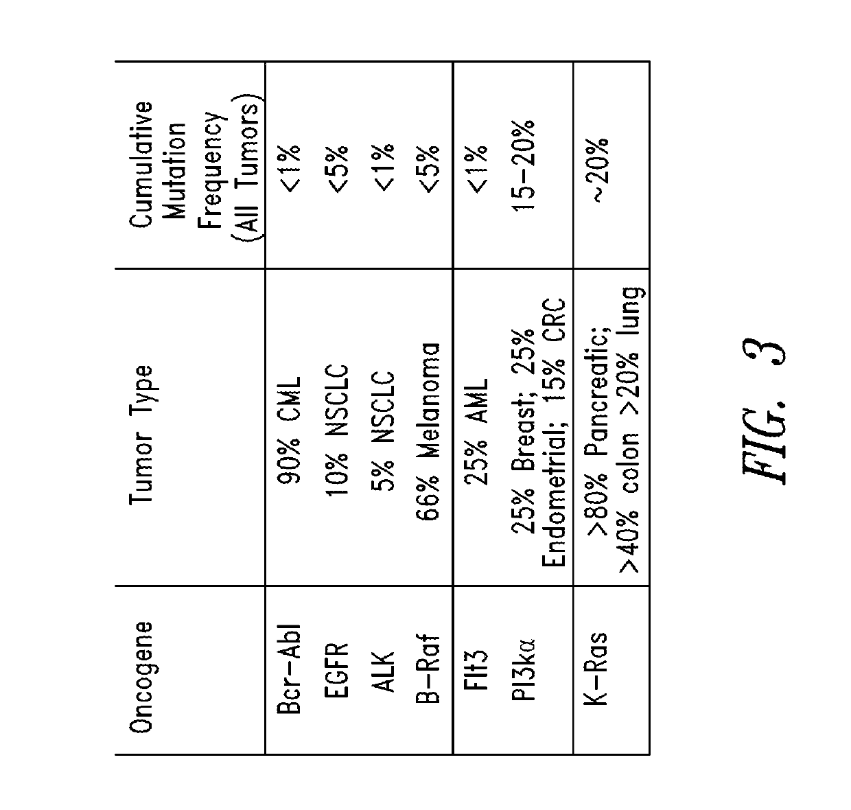 Inhibitors of kras g12c mutant proteins