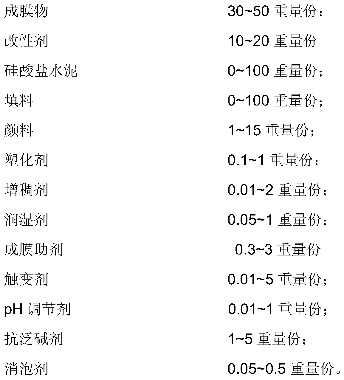 A cement-based cultural stone color post-repair paste, its preparation and repair construction method